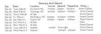 itinerary2_small.jpg